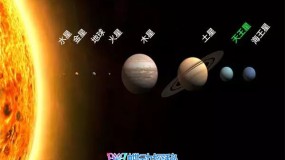 太阳系最懒的行星——天王星