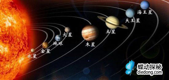 金星竟然存在生命体 金星外星人或真实存在