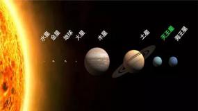 太阳系最懒的行星——天王星