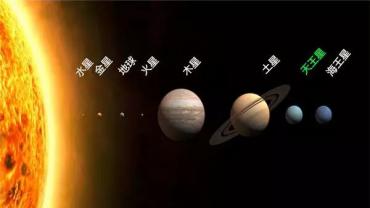太阳系最懒的行星——天王星