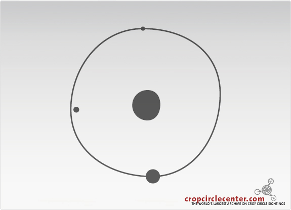 1991年8月33日英国麦田怪圈