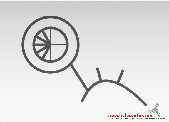 1994年6月8日美国麦田怪圈