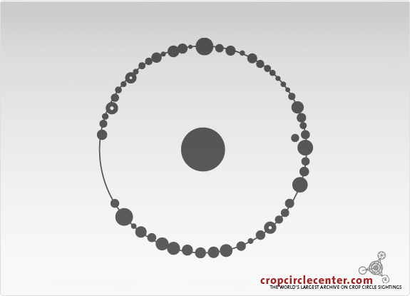 1995年7月25日英国麦田怪圈