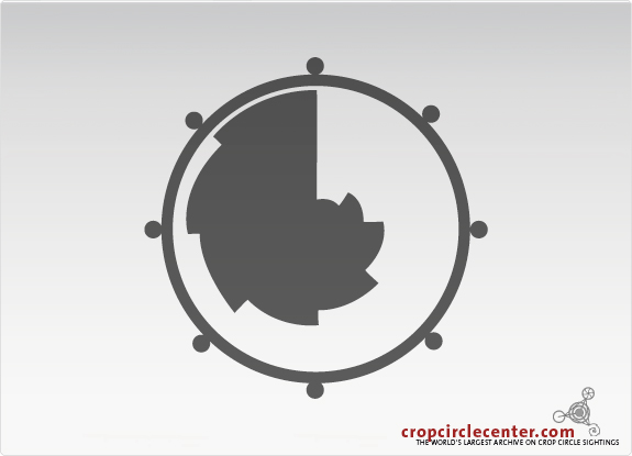 1995年7月21日英国麦田怪圈