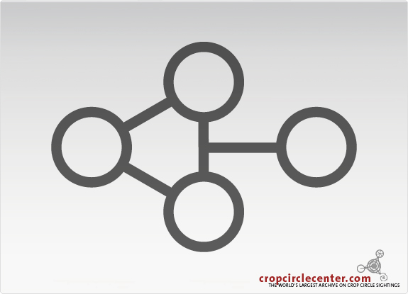 1995年8月3日英国Â Longstock麦田怪圈
