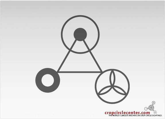 1996年7月14日英国麦田怪圈