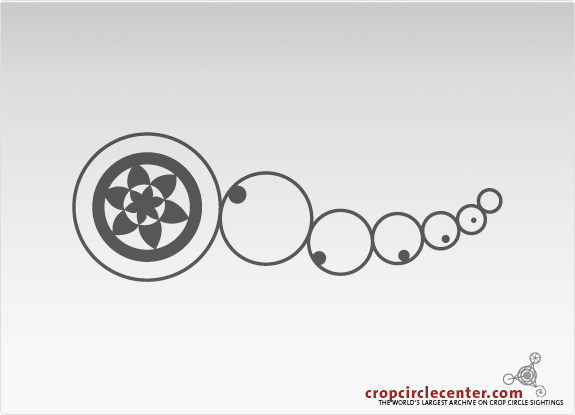 1996年7月17日美国ÂÂ ÂWheat213 m麦田怪圈