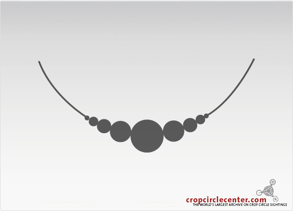 1996年8月13日英国ÂÂ ÂWheat69 m麦田怪圈