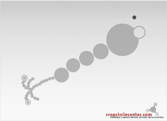 1998年7月33日英国麦田怪圈