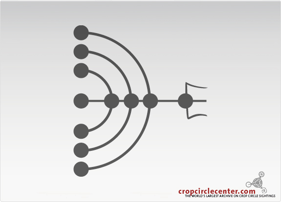 1999年5月31日英国ÂÂ ÂBarley92 m麦田怪圈