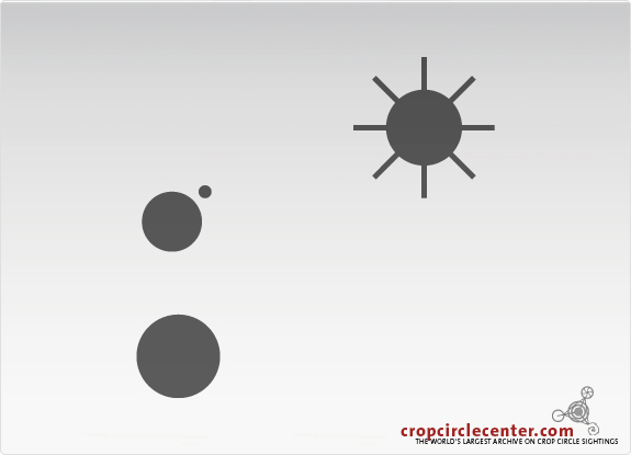 1999年6月7日荷兰麦田怪圈