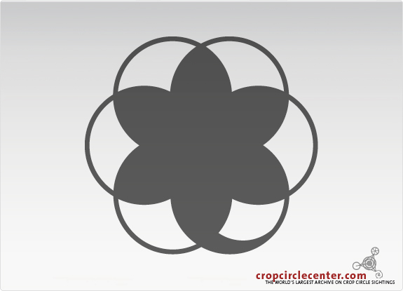 1999年7月12日英国麦田怪圈