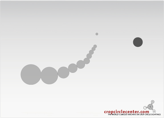 2000年7月33日英国麦田怪圈