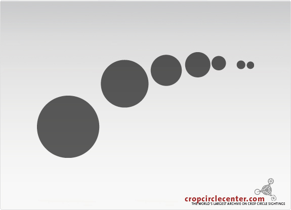 2000年8月1日美国麦田怪圈