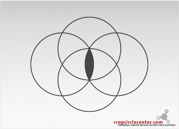 2009年7月33日比利时Kessel-Lo麦田怪圈