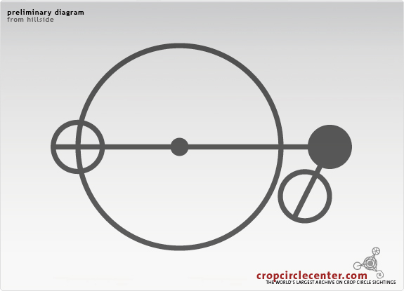 2012年5月12日意大利Settimo San Pedro麦田怪圈