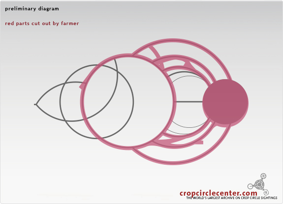 2016年7月28日英国All Cannings麦田怪圈