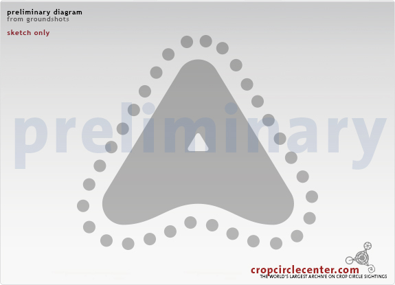 2019年8月18日英国Uffington麦田怪圈