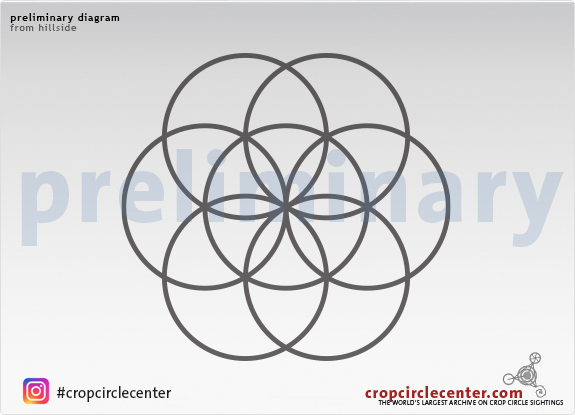 2023年6月11日法国France麦田怪圈