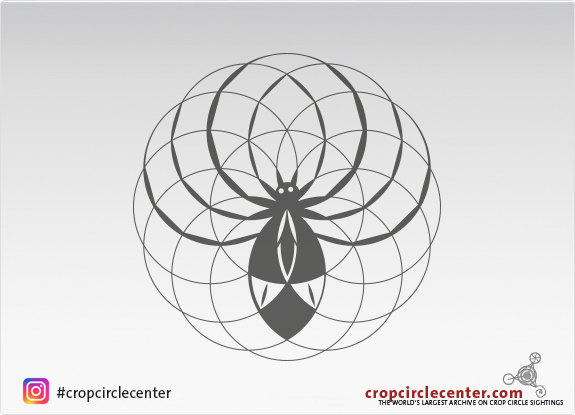 2025年7月10日英国Cerne Abbas麦田怪圈